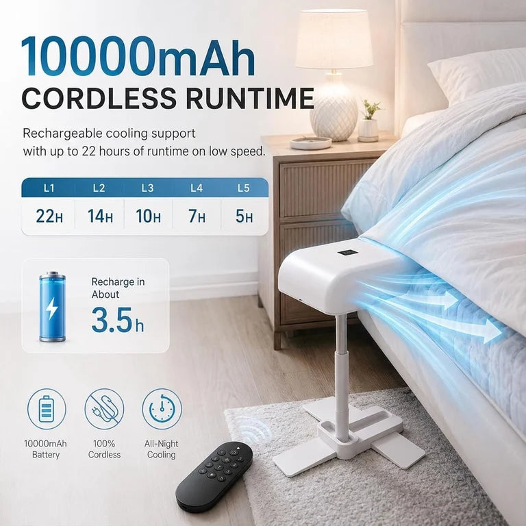 Bed Cooling System Fan